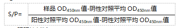 判定計算方法